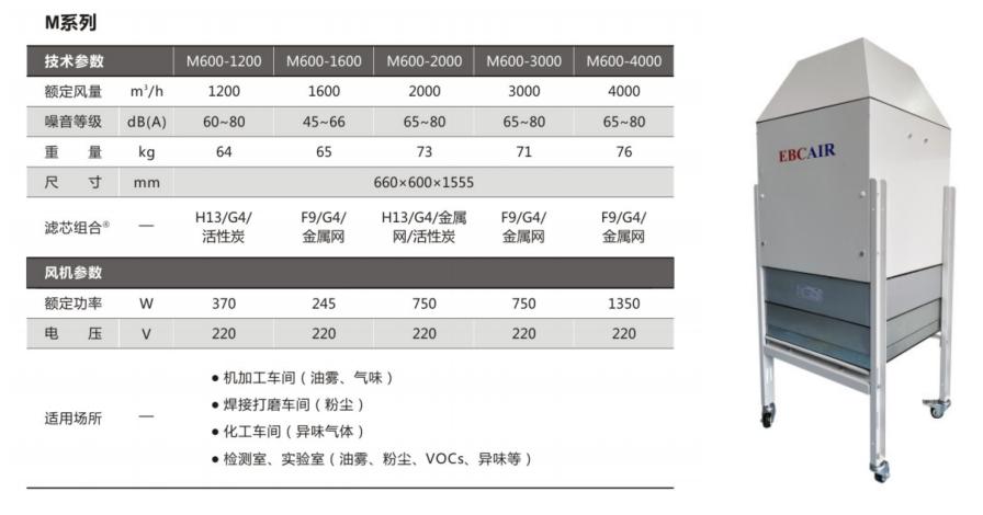 M系列.jpg M系列.jpg