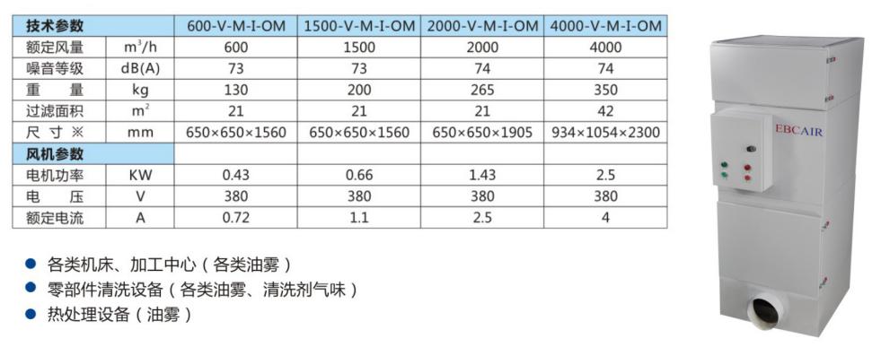 標準單機系列.jpg 標準單機系列.jpg